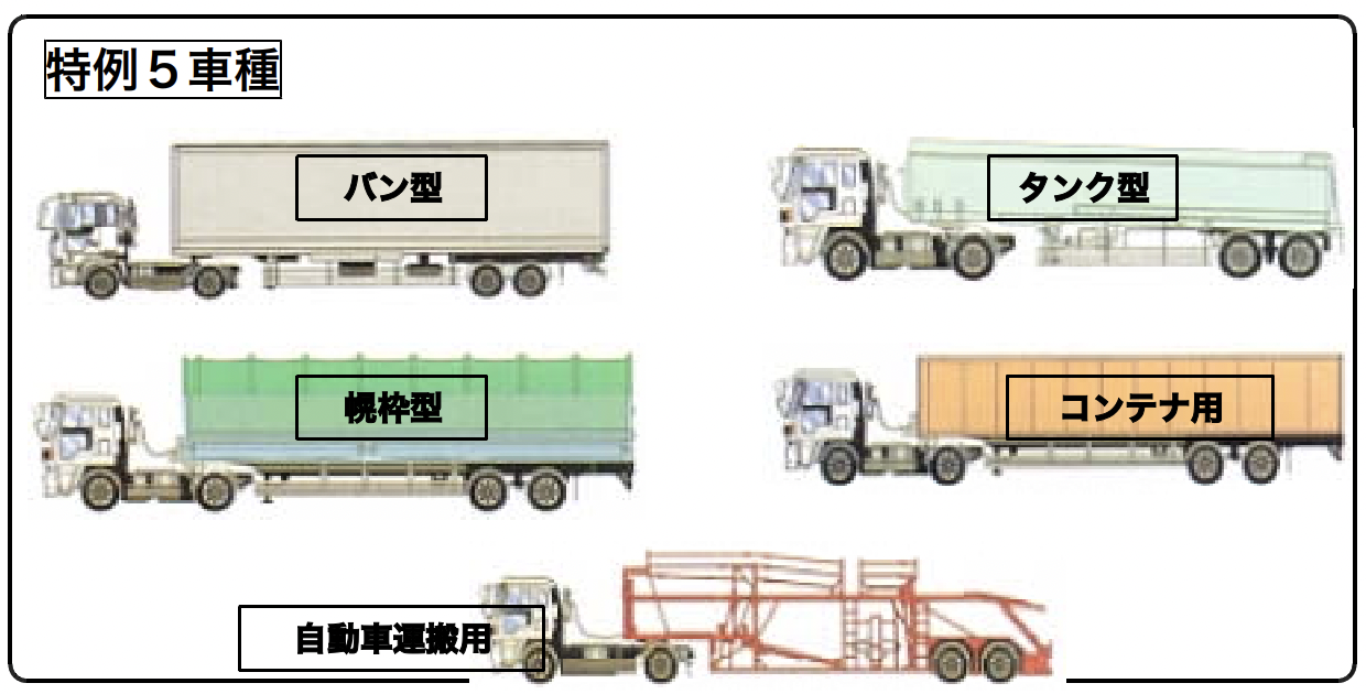 特例5車種